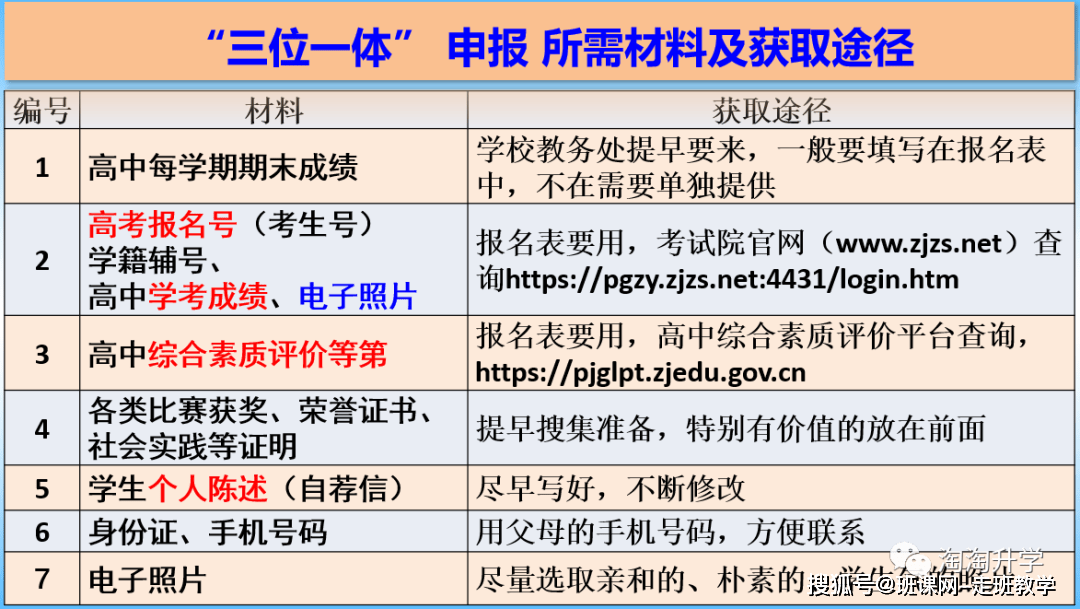 新澳2025精准正版免費資料-构建解答落实，理性面对彩票与信息甄别