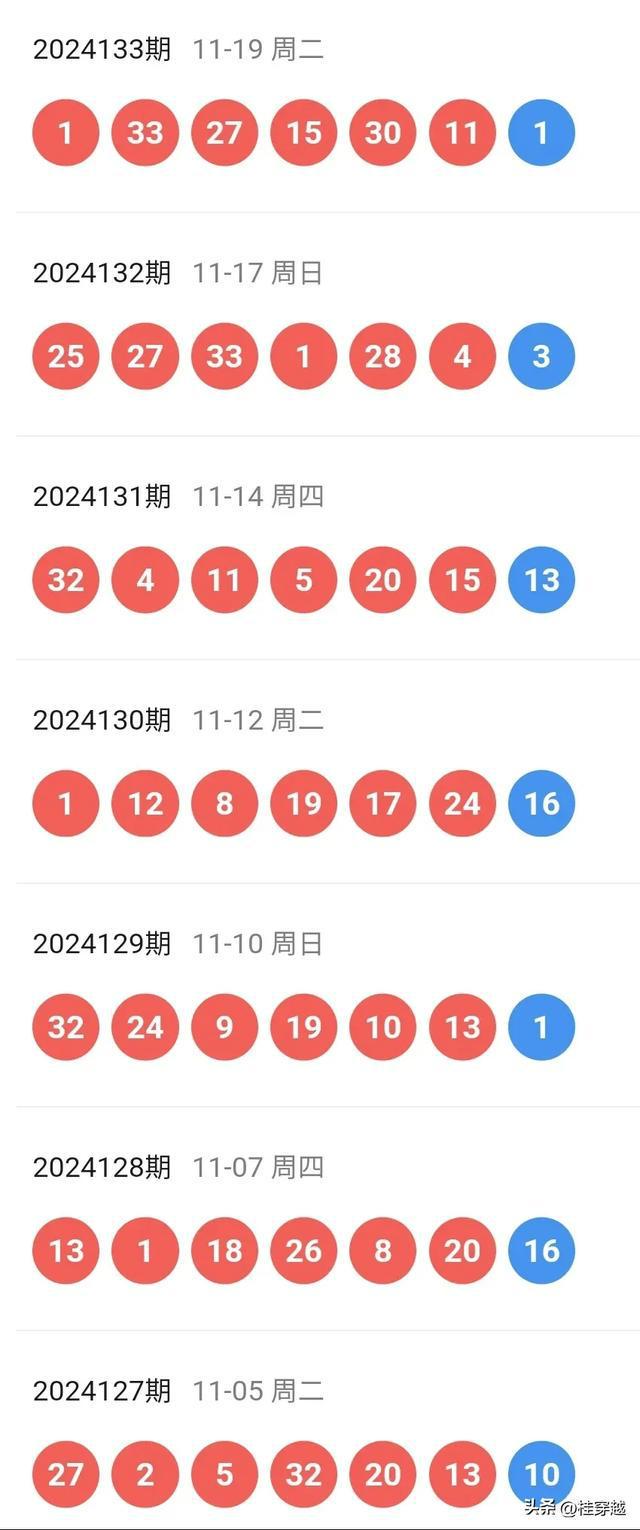 新澳2025今晚特马开奖结果;警惕虚假宣传-全面贯彻解释落实