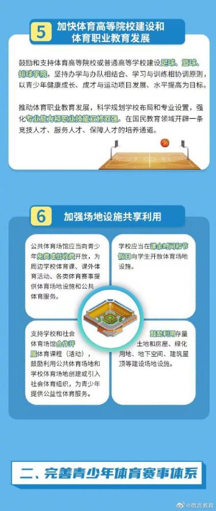 科创信息 第107页