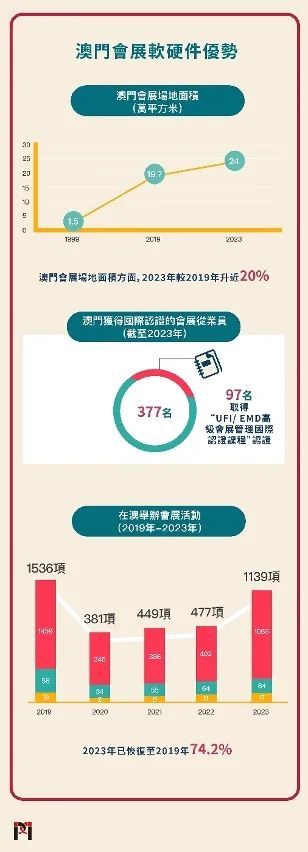 2025年今晚澳门特马;警惕虚假宣传-系统管理执行