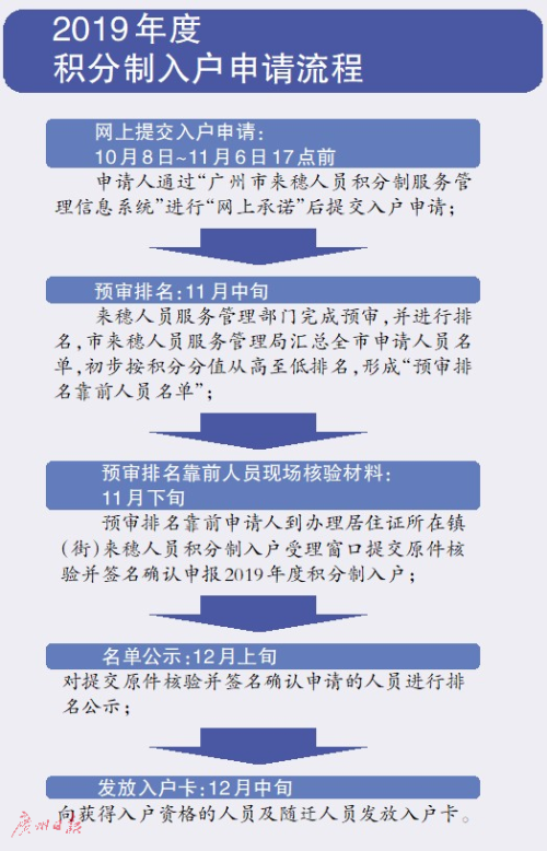 新澳2025精准正版免費資料,合法性全面释义、解释与落实