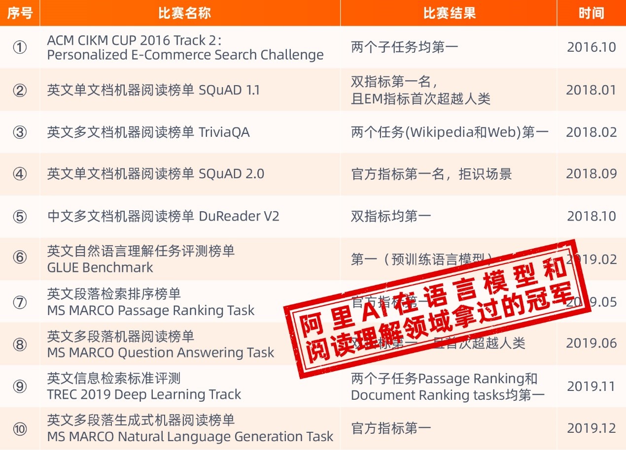 7777788888王中王开奖十记录网一;警惕虚假宣传-精选解析解释落实