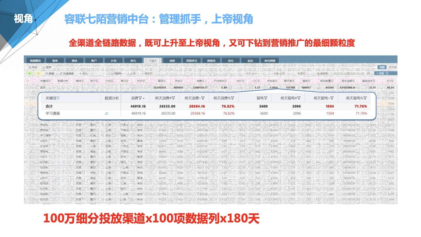 澳门管家婆100%精准准确;警惕虚假宣传-全面贯彻解释落实