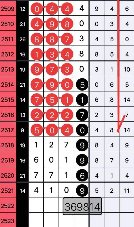 7777788888精准三肖,详细解答、解释与落实