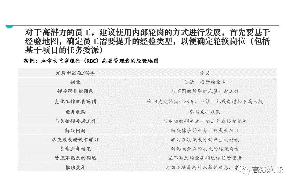 科技强国 第85页