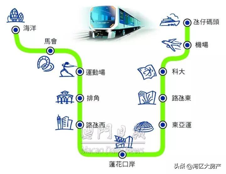 科创信息 第86页