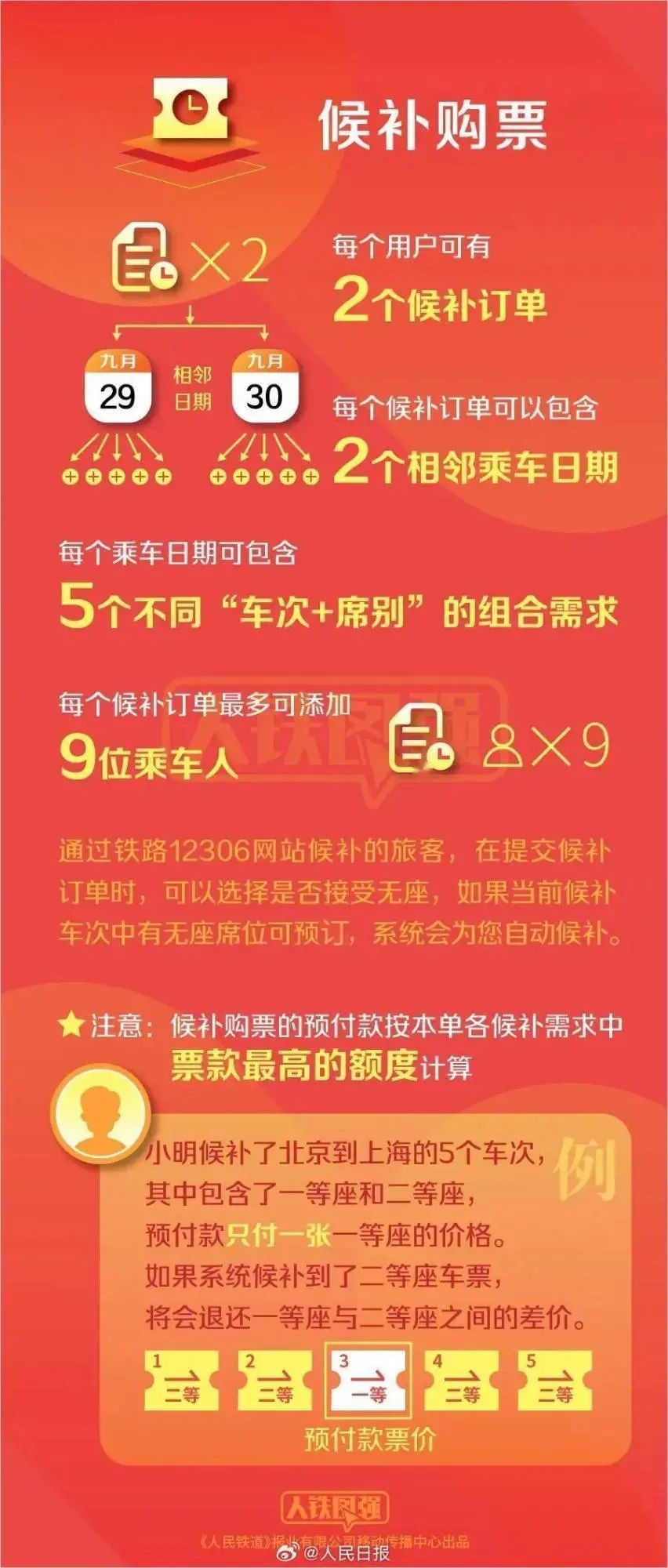 今晚澳门9点35分开什么号码;警惕虚假宣传-系统管理执行