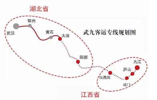 武九客运专线最新进展