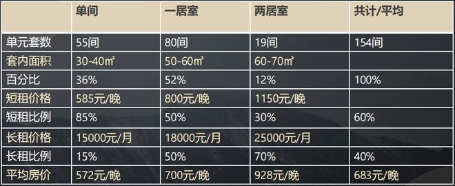 全面释义解释落实，新奥正版免费资料大全的深度解析