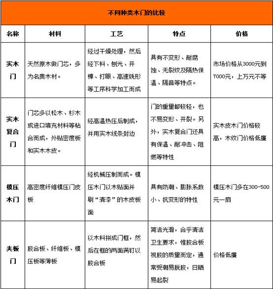 免费获取新门内部精准资料的实用指南，释义、解释与落实