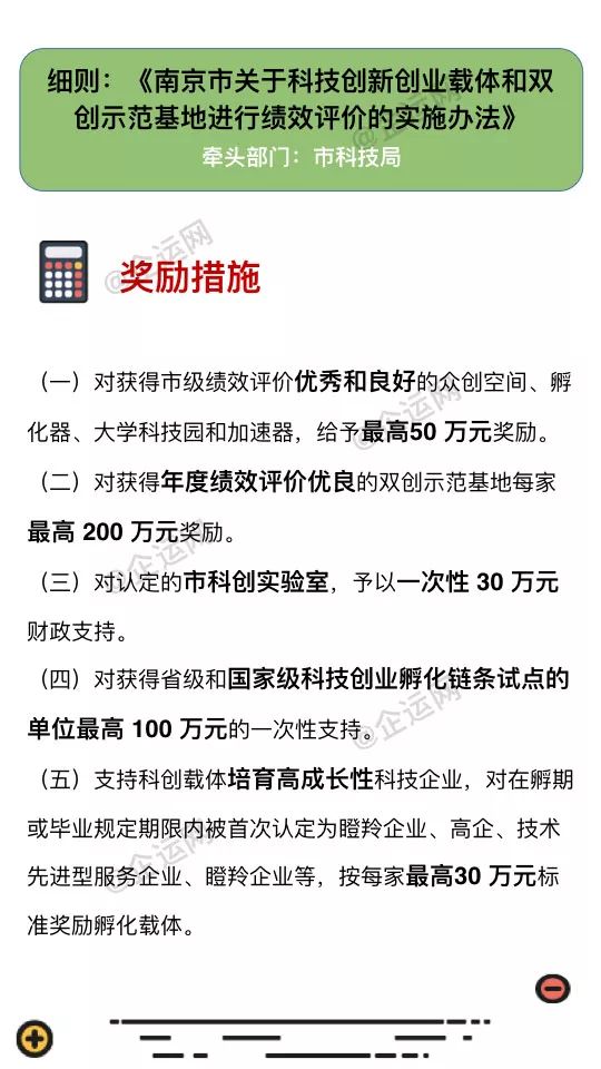 科创信息 第20页