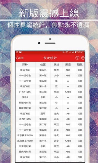 科创信息 第15页