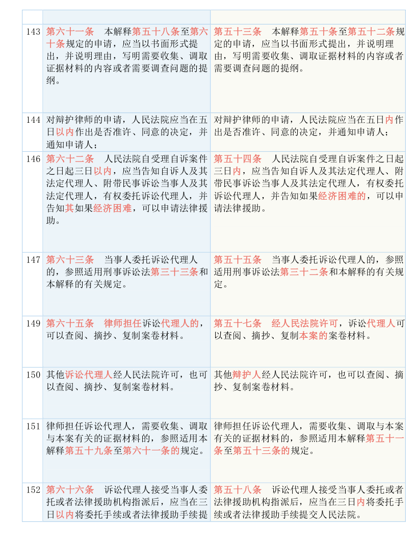 澳门管家婆100精准，实用释义解释落实