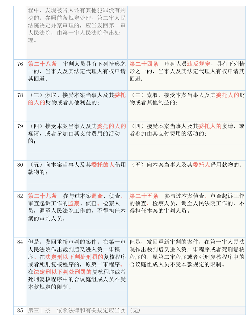7777788888管家婆总裁，实用释义解释落实
