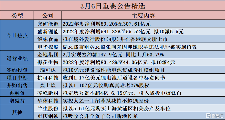 科创信息 第8页