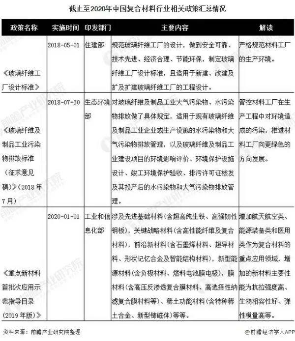 2025新澳门原料免费大全，精选解析解释落实