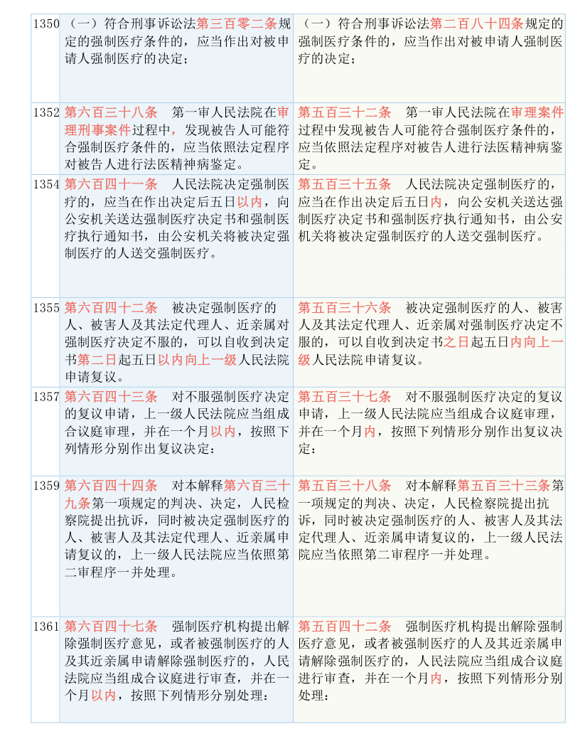 2025新澳免费资料，实用释义解释落实