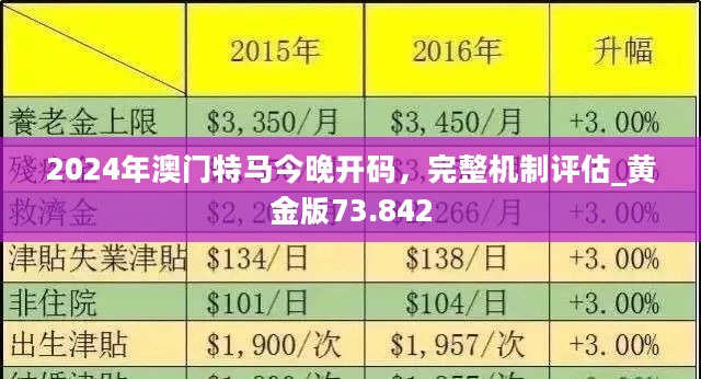 澳门今天特马资料，精选解析解释落实